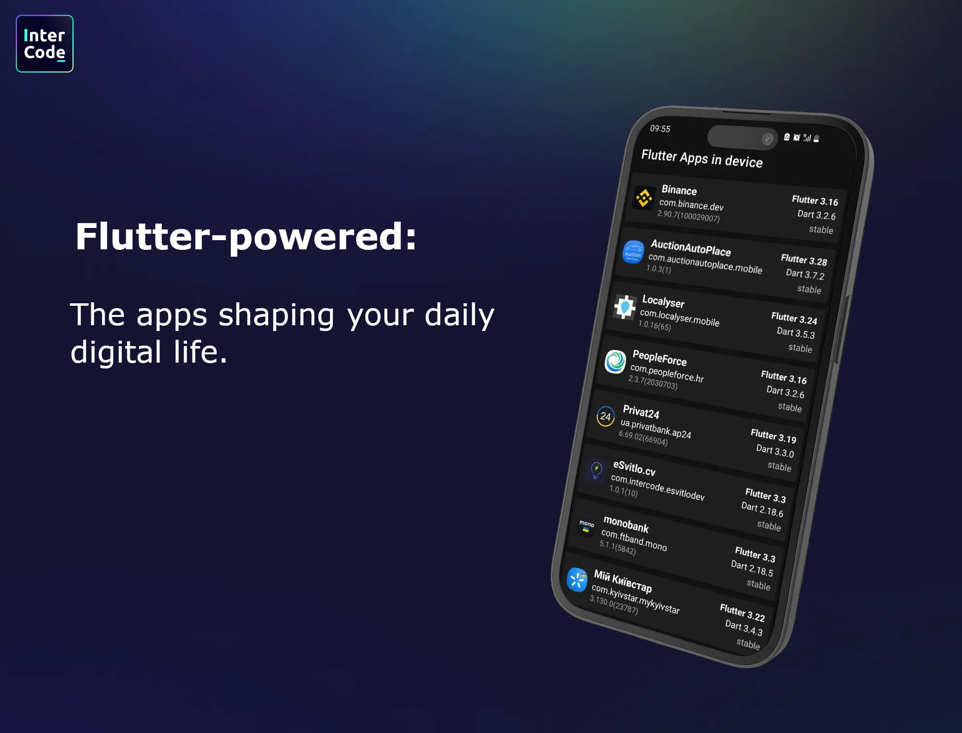 Illustration for Flutter: The choice of technology that is becoming the standard among the big players.