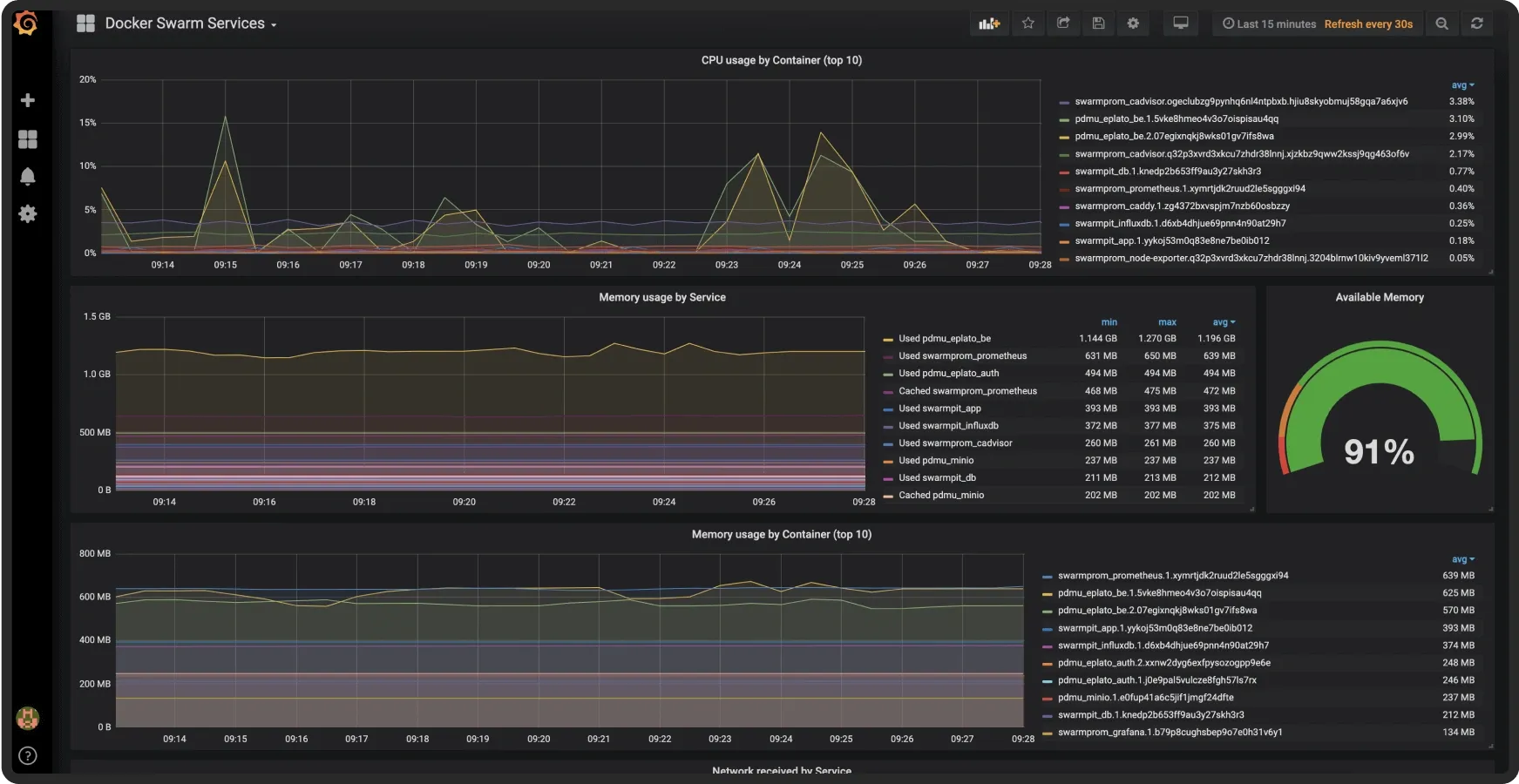 InterCode | ePlato SaaS Platform