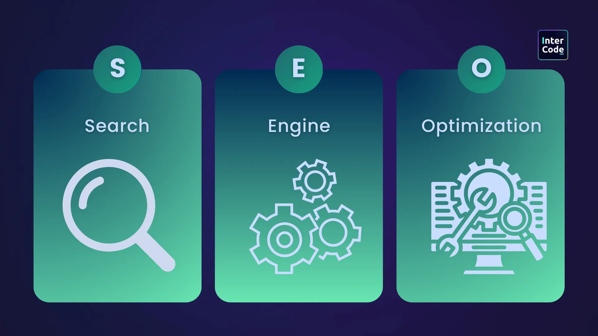 Illustration for SEO optimization and Contextual Ads: Where to start?