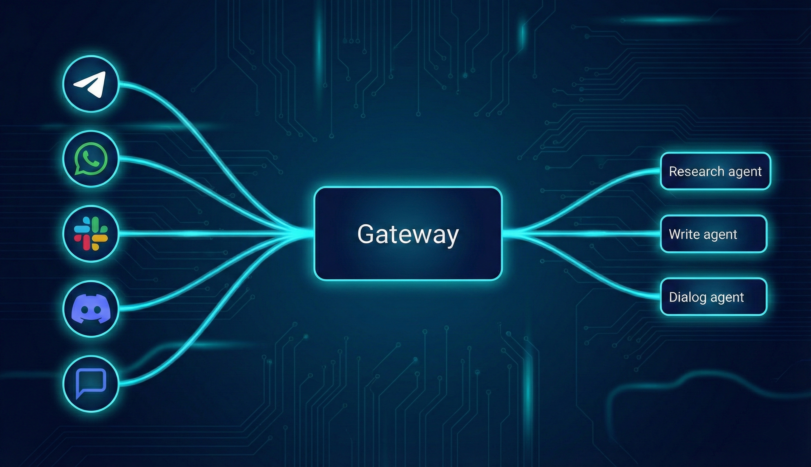 Illustration for Multi-agent orchestration in OpenClaw: how does it work under the hood?