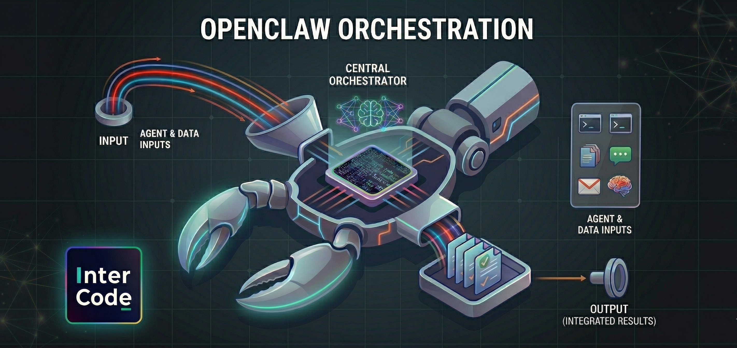 Multi-agent orchestration in OpenClaw: how does it work under the hood?